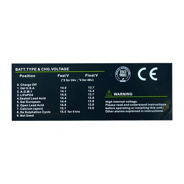 Zdjęcie produktu: Volt 3SSP200024 Power Sinus 2000 24V 230V