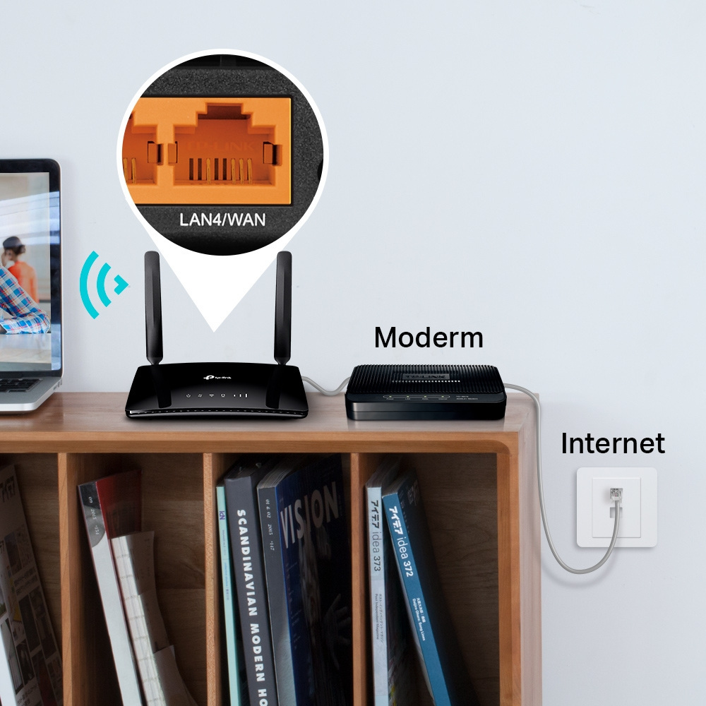 TP-Link TL-MR6400 Router LTE Wi-Fi