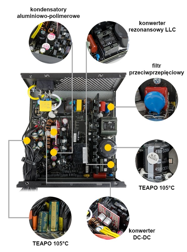 Zdjęcie produktu: Zasilacz SilentiumPC Supremo L2 Gold 550W