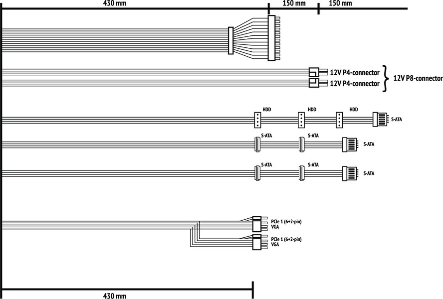 Zdjęcie produktu: Zasilacz SilentiumPC Supremo L2 Gold 550W