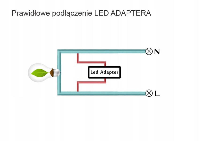 Zdjęcie produktu: Touchme TM529 LED adapter, opornik do świateł