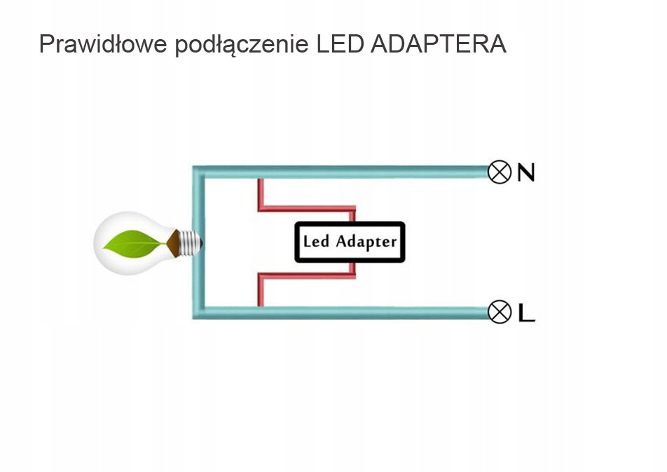 Touchme TM529 LED adapter, opornik do świateł