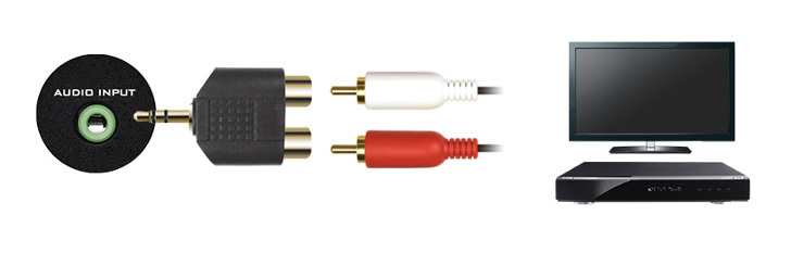 Connectivitysoundblaster