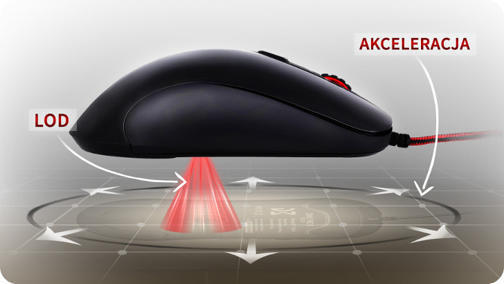 Dm1 Lod Akceleracja Pl