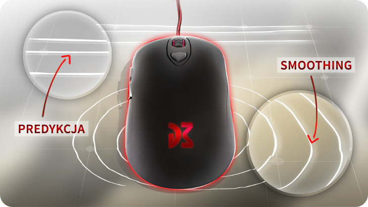 Dm1 Smoothing Predykcja Pl