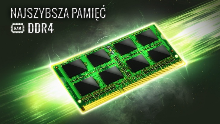 Najszybsza Pamiec Ram