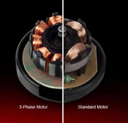 Bardzo Cicha Praca Dzieki Silnikowi 3 Fazowemu Irytujacego Halasu