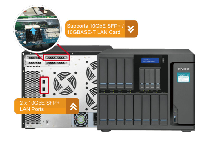 Ts 1635 10gbesolution En