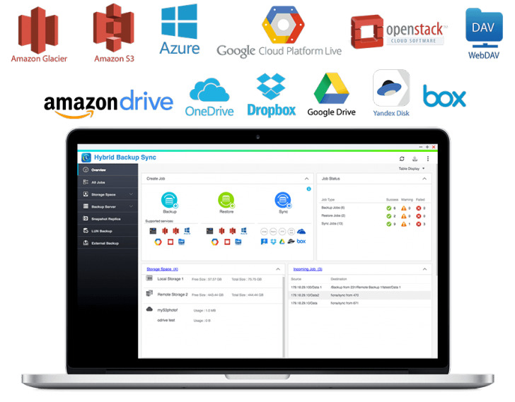 Hybrid Backup Sync Qnap Tsa