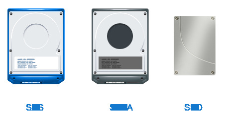Flexibledrive Selection