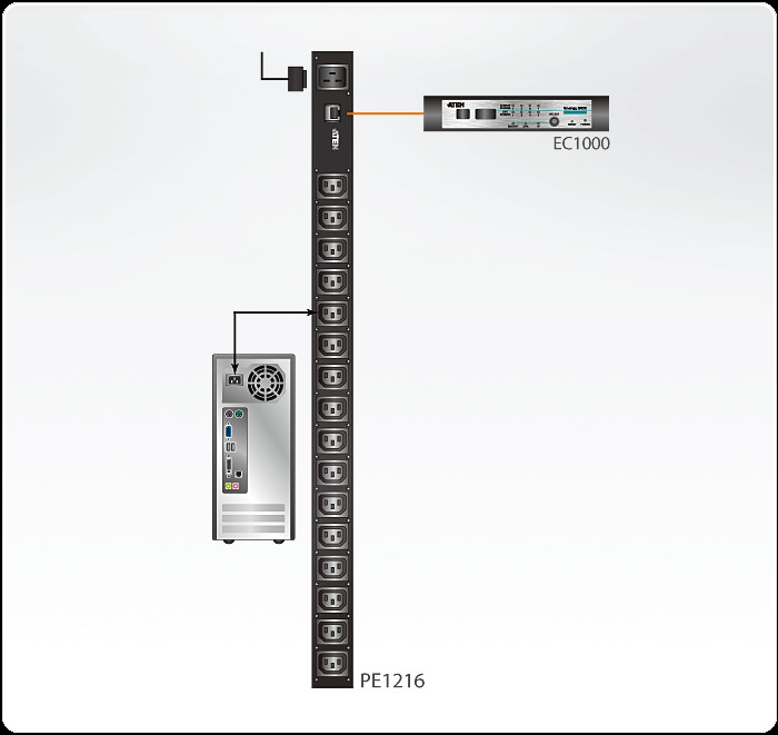 Pe1216 Energy Box Pdu Dg Org