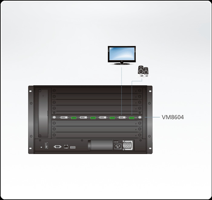 Vm8604 Modular Matrix Switches Dg Org