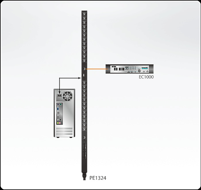 Pe1324 Energy Box Pdu Dg Org