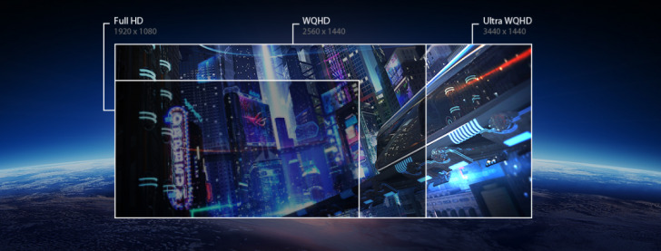 Monitor Asus Ro Swift Pg348q Pic2