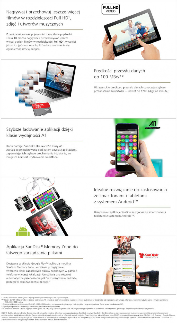 Sandisk Pl Ultra Msd 512gb Gettingmore