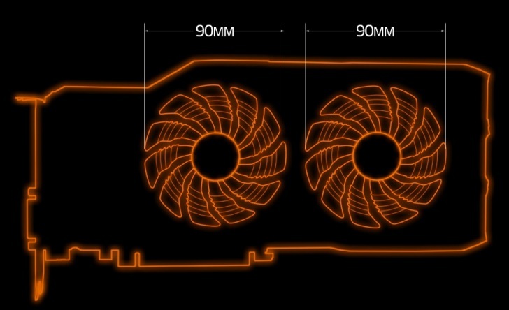 Gtx 1070 Windforce Chlodzenie1