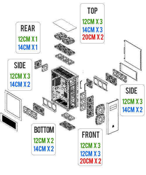 X71schematwentylatorw2