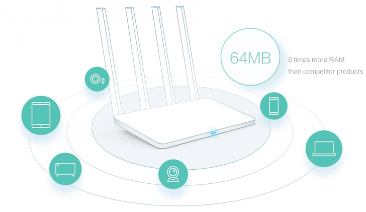 Mi Router 3c