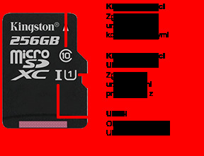 Micro Sd Callout 288x221 Pl
