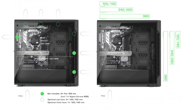 Armis Ar7 Tg Rgb Fans Rads Pl