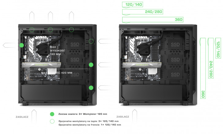 Armis Ar7 Fans Rads Pl