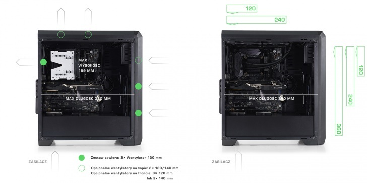 Regnum Rg4t Fans Rads Pl