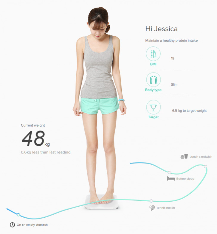 Xiaomi Miscale2 Pic2