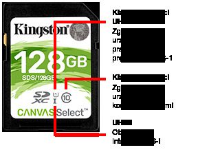 Sd Card Class 288x221 Pl