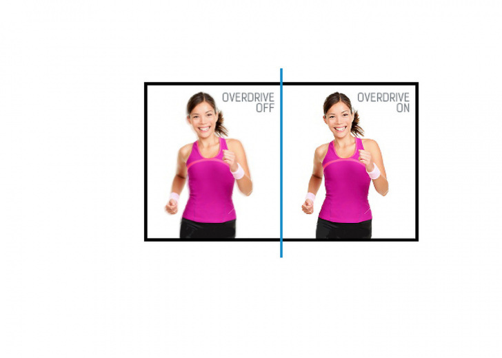 7cea01832b7f7a285d435779d1ce527a Over Drive