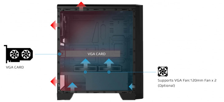 Obudowa Aerocool Cylon Rgb Pic6