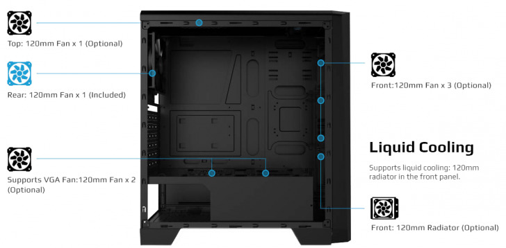 Obudowa Aerocool Cylon Rgb Pic77