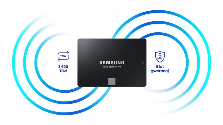 Pl Feature 860 Evo Sata 3 2 5 Inch Ssd 90573842