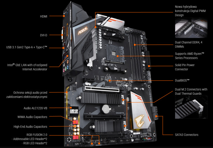 Gigabyte B450 Aorus Pro Pic1