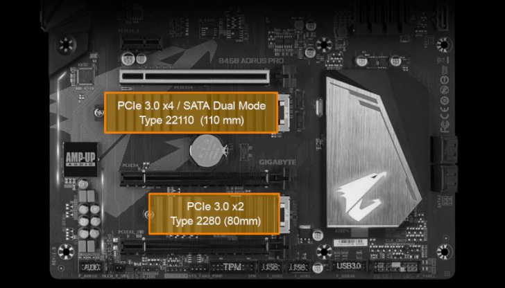 Gigabyte B450 Aorus Pro Pic2