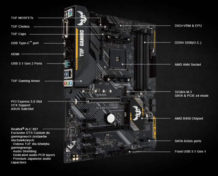 Asus Tuf B450 Plus Gaming Am4 Pic6