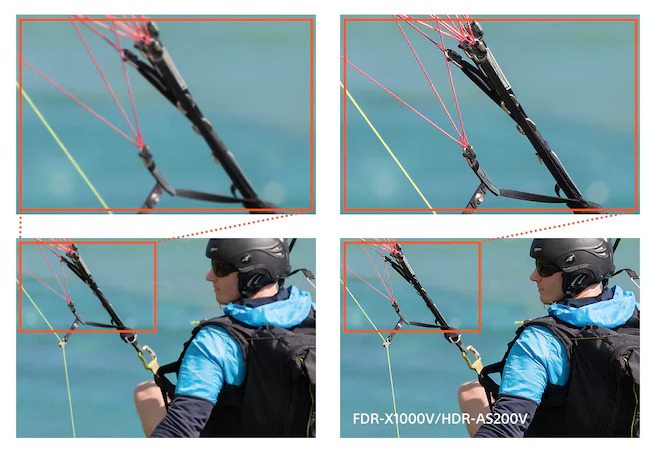 Kamera Sony X1000vr Pic2