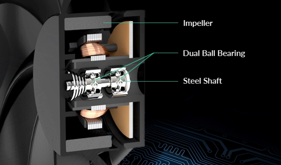 Arctic Seriap14 Pwm Pst Co Lozysko Kulkowe