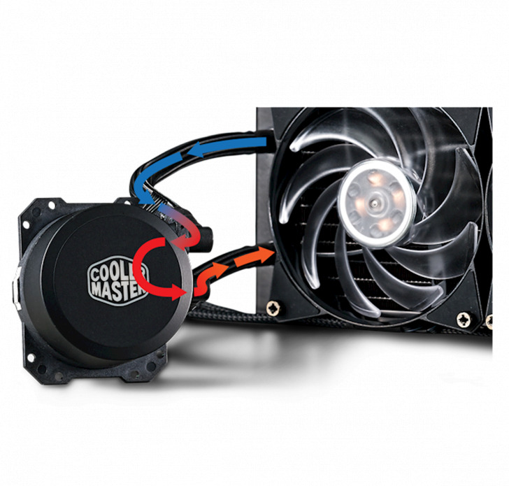 240l 4 Imageleftorright