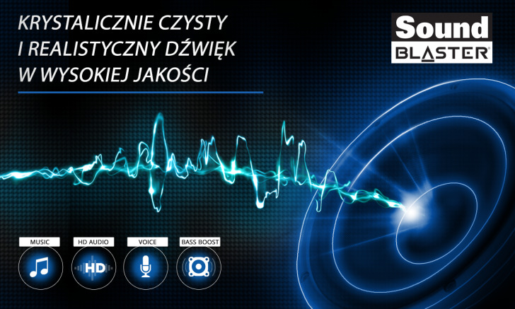 Pbaner Sound Blaster Pl