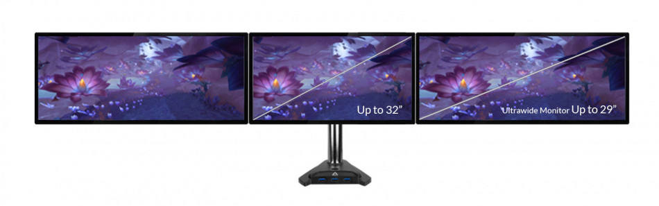 Z3 Pro Gen3 Kompatybilnosc