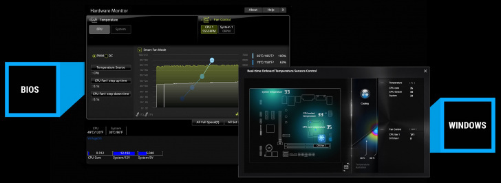 Fan Control B360 Blue