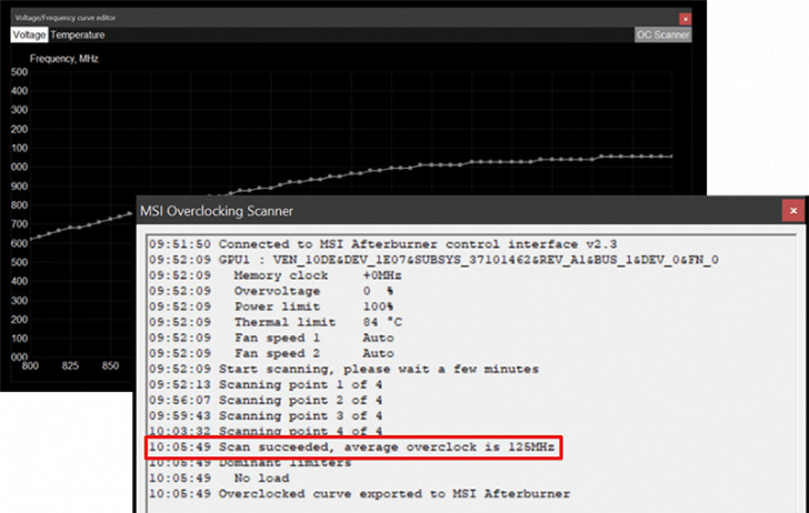 2018afterburner Screen