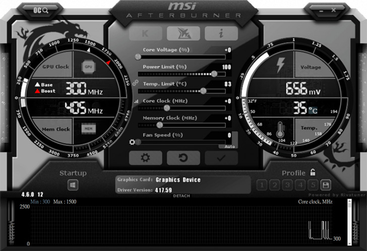 Gtx1660 Afterburner