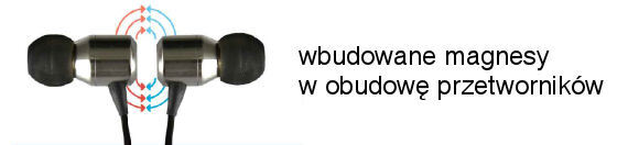 Sluchawki Snab Ep 101m Body 5 1