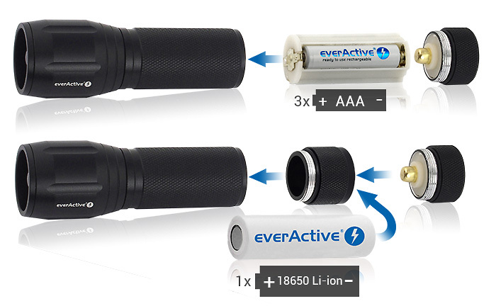 Fl 300 Plus 011 Ver 2 700px