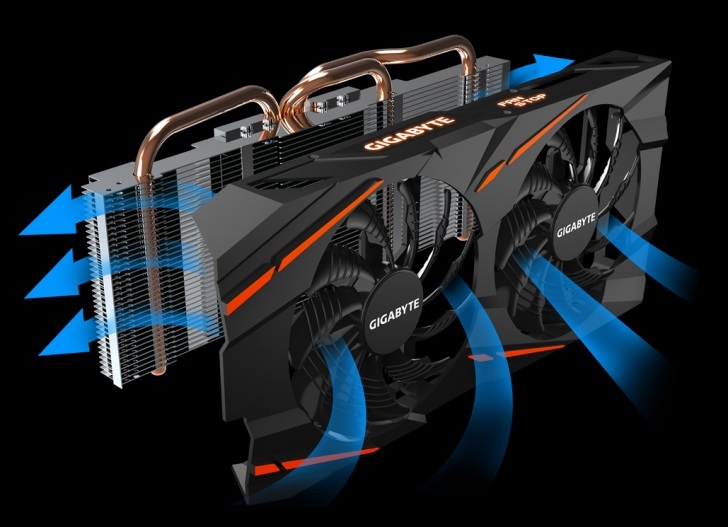 Gigabyte Gaming R1 Rx 480 Banner1