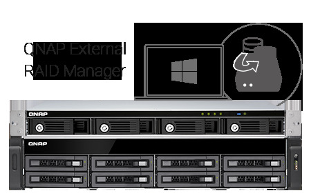 Qnap