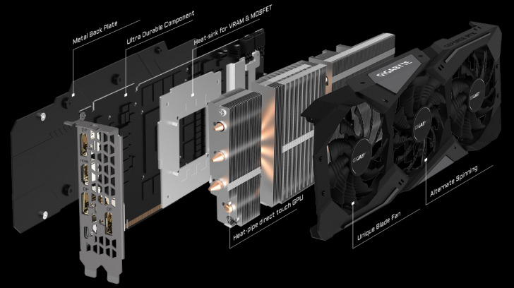 Gigabyte Geforce Rtx 2070 Gaming Oc Pic3