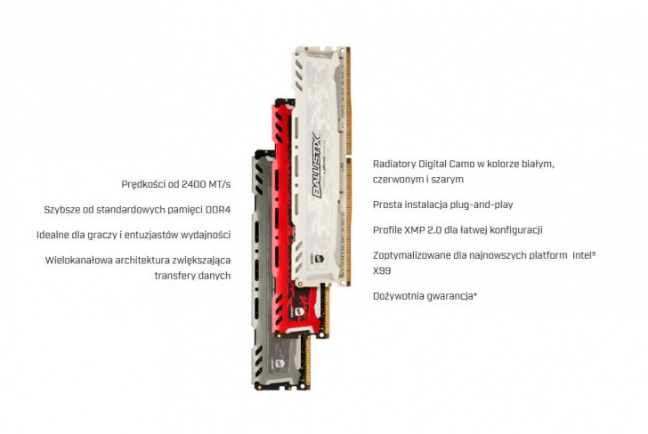 Balistix Ram Ddr