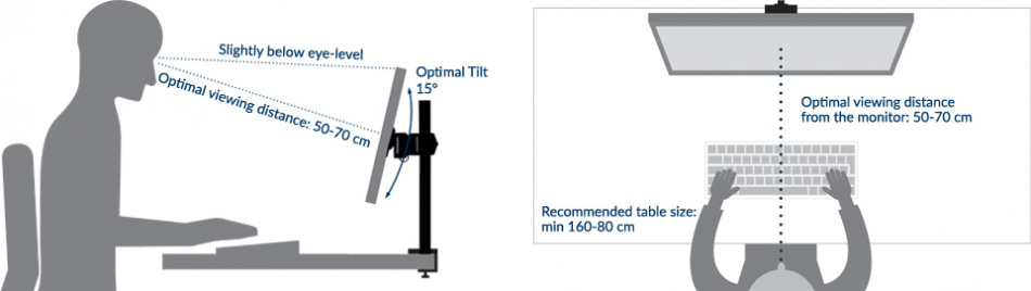 Z2 3d Gen3 Ergonomia